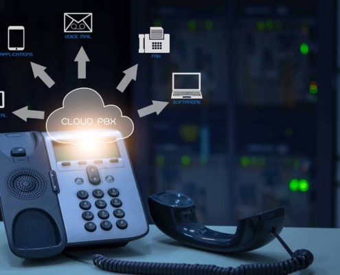 PBX phone system